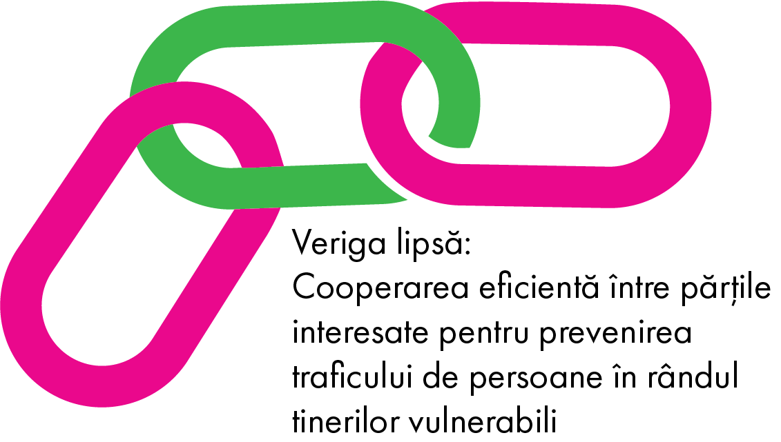 Comunitatea de practică a profesioniștilor din protecția copilului: spațiu permanent de învățare și colaborare